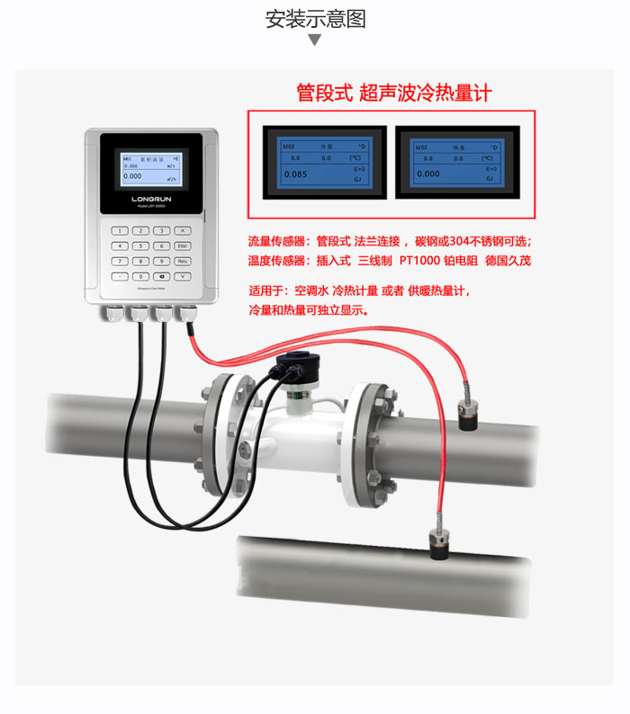 管段式热量计安装