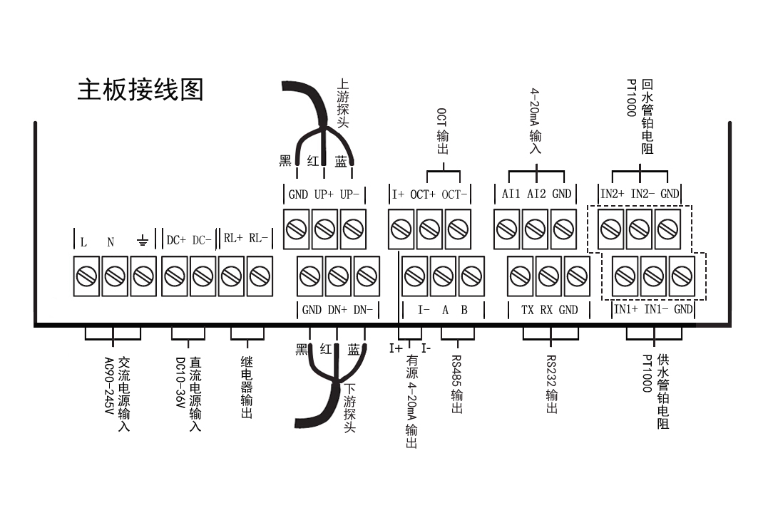 LRF-3000S接线图