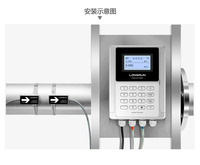 LRF-3000S介绍4