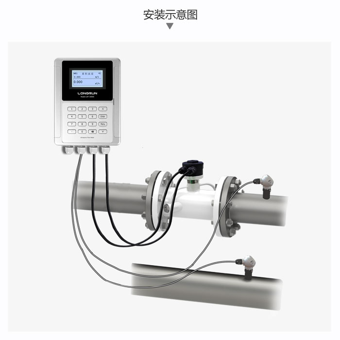 管段式热量计安装